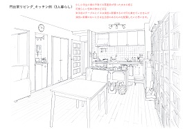 門出のマンションの室内のラフ