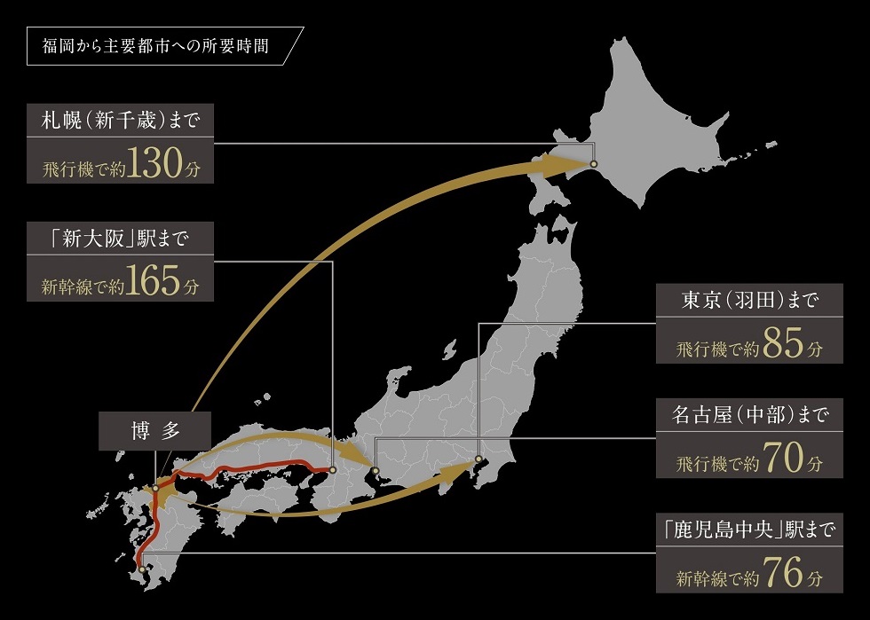 日本中の主要都市まで、多角的で軽快なフットワークで。