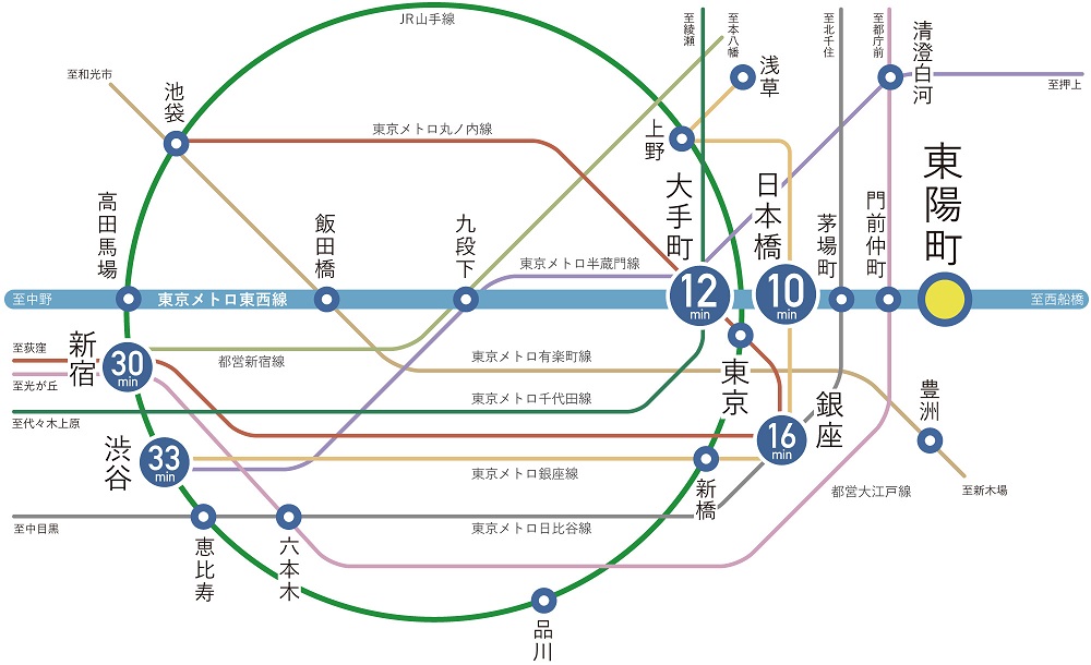 東京メトロ東西線「東陽町」駅徒歩6分（約420m）。都心時間と自分時間が､優雅に重なっていく。