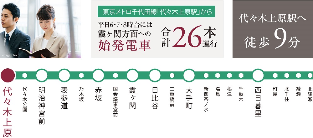 千代田線の始発電車を利用すれば、座りながらの通勤も可能。