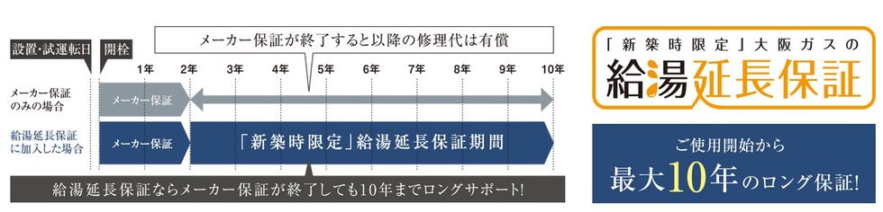 最大10年の大阪ガスの給湯延長保証。