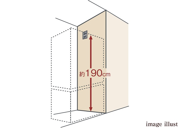 冷蔵庫のコンセントを
床から約190cmの高さに設置