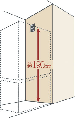 冷蔵庫のコンセントを床から約190cmの高さに設置