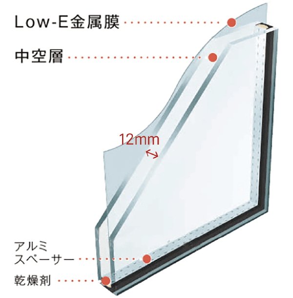 断熱性を高める中空層
12mmのLow-E複層ガラス