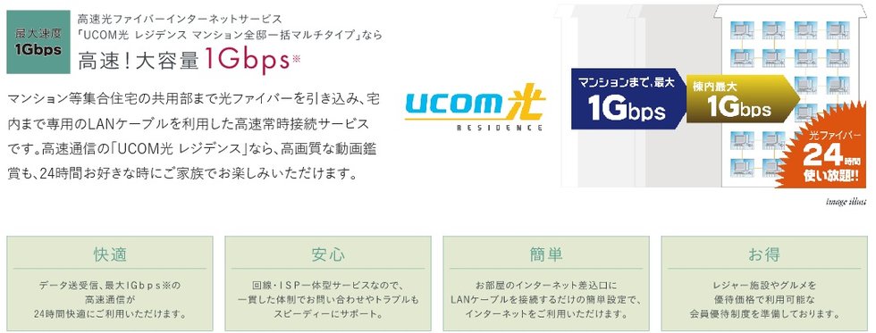 高速光ファイバーインターネットサービス
【UCOM光 レジデンス】