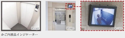 エレベーター内、防犯カメラ