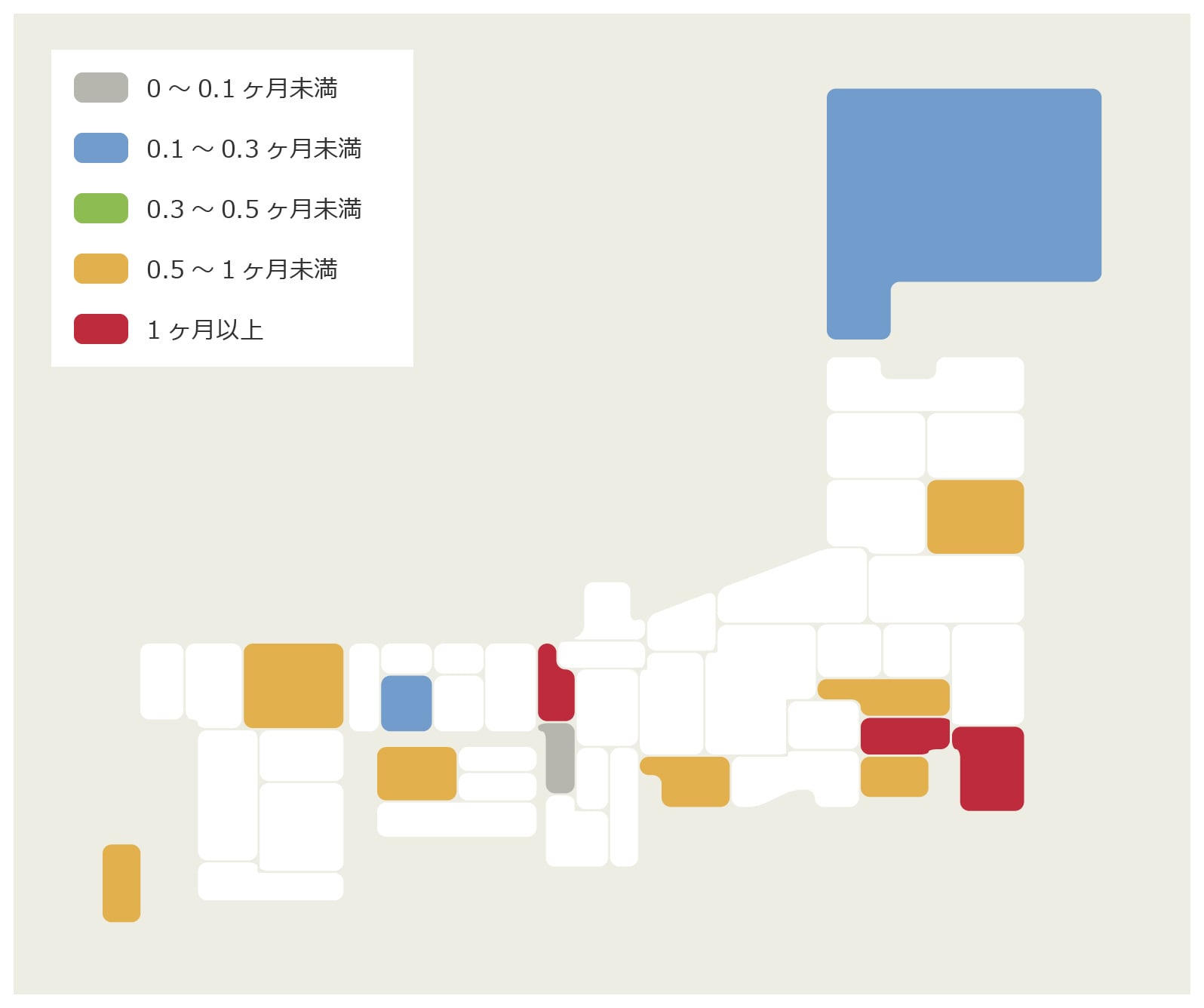 図：日本全国の更新料の相場 ～徴収割合と平均金額～